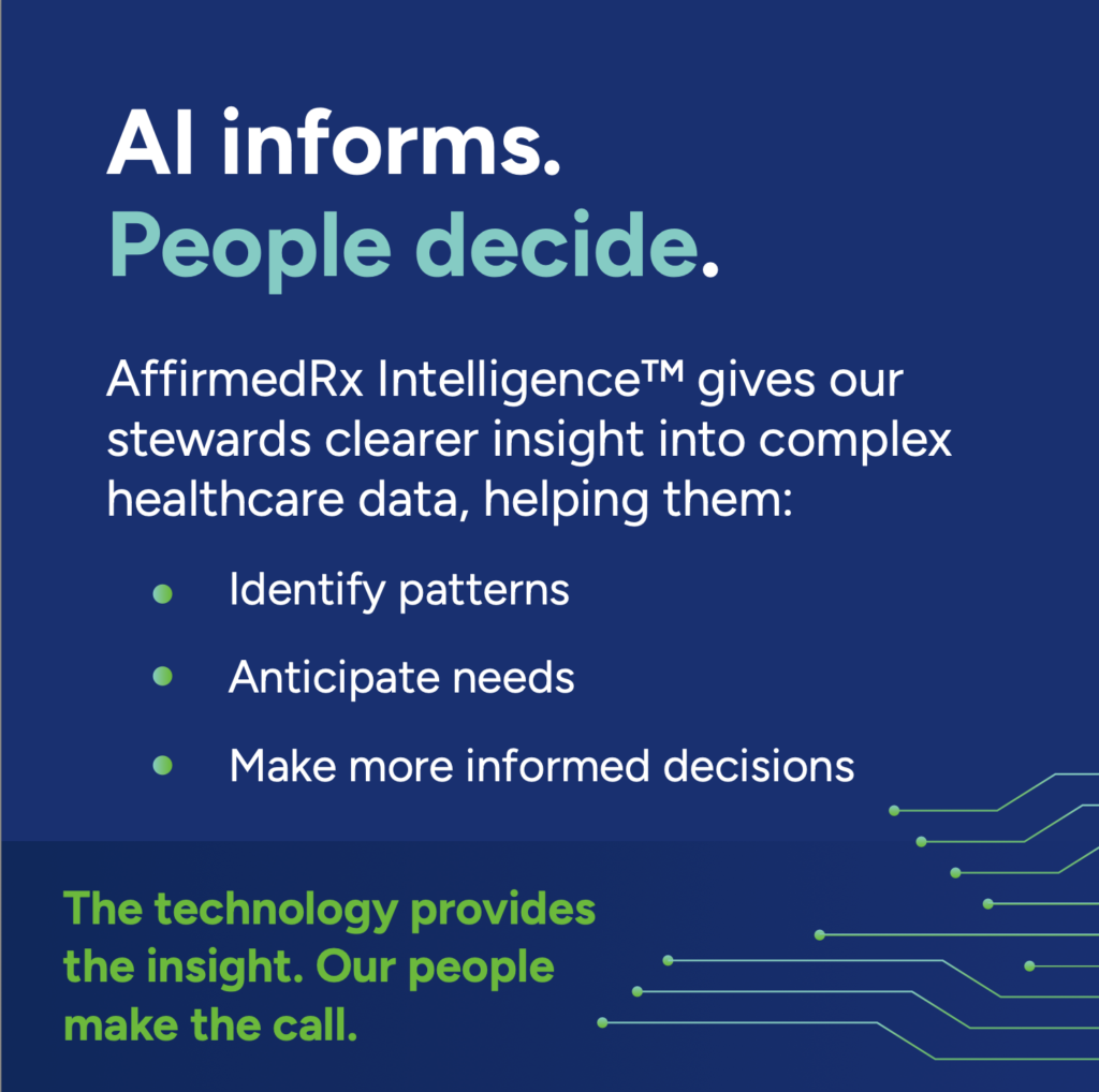AI Informs. People decide. 
AffirmedRx Intelligence gives our stewards clearer insight into complex healthcare data, helping them: 
- Identify patterns
- Anticipate needs
- Make more informed decisions
The technology provides the insight. Our people make the call.
